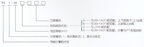 PJ1-10A、B、C、D高壓電能計量柜
